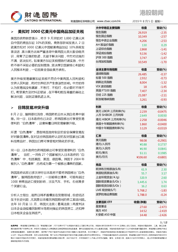 财通国际港股朝闻