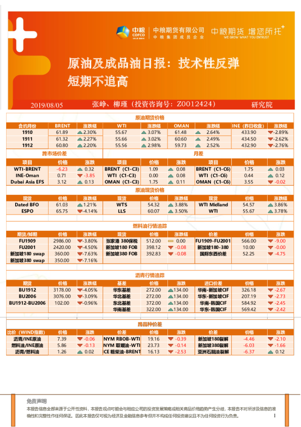 原油及成品油日报：技术性反弹，短期不追高
