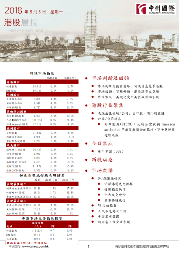 港股晨报