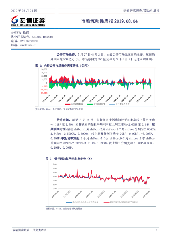 宏信证券市场流动性周报