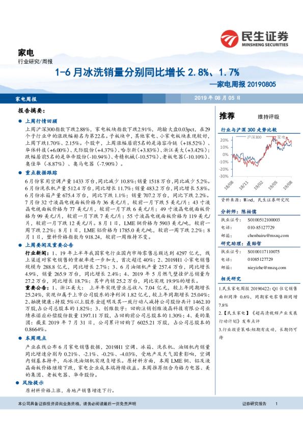 家电周报：1-6月冰洗销量分别同比增长2.8%、1.7%