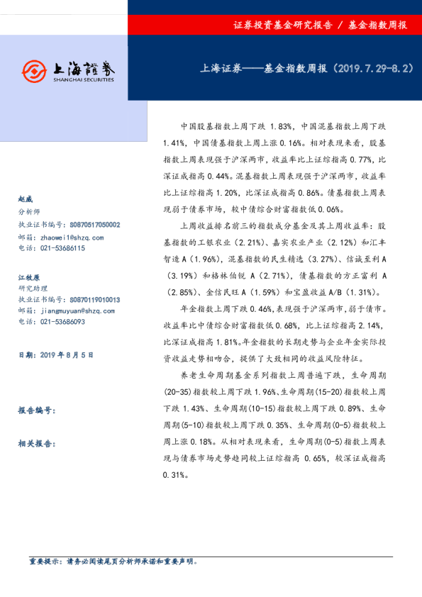 基金指数周报