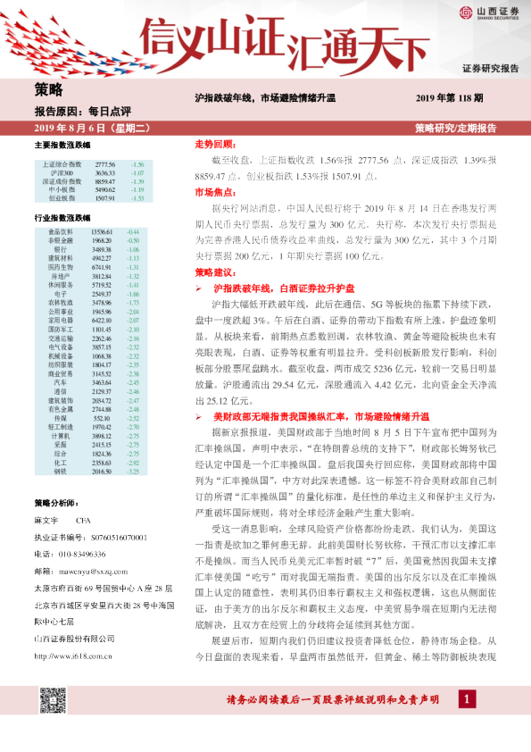 沪指跌破年线，市场避险情绪升温