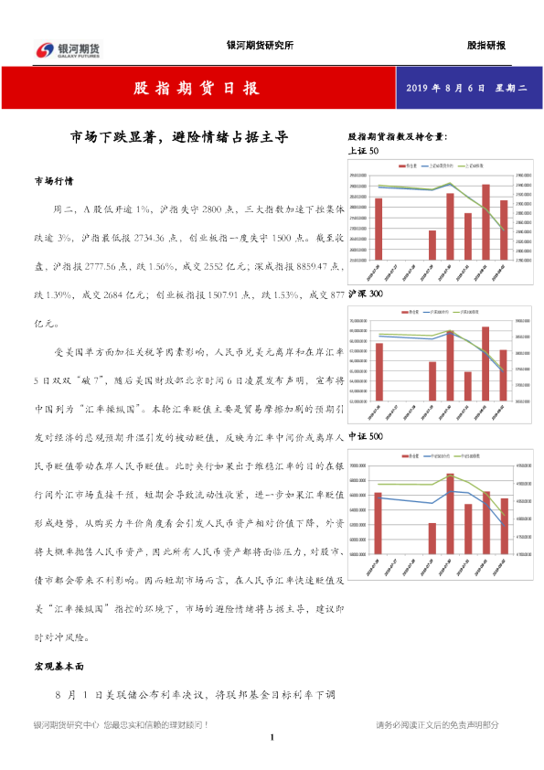 市场下跌显著，避险情绪占据主导
