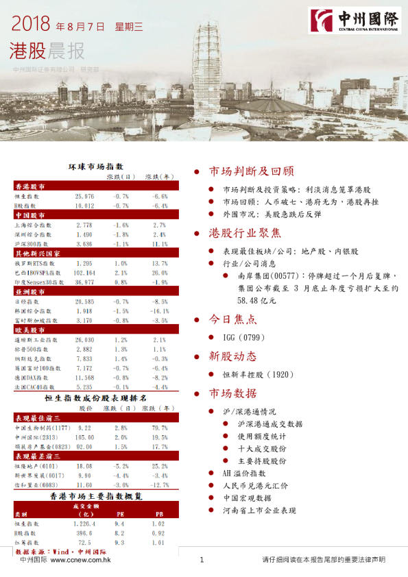 港股晨报