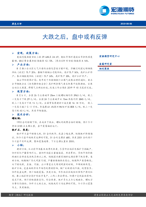 大跌之后，盘中或有反弹