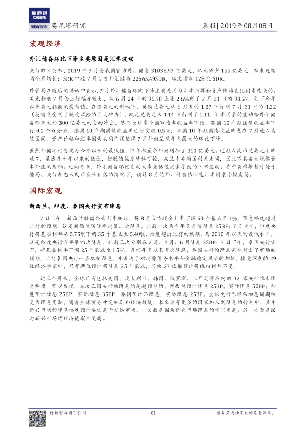 莫尼塔研究晨报