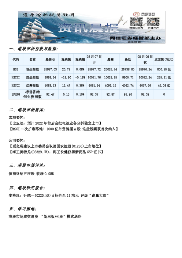 网信证券港股资讯晨报
