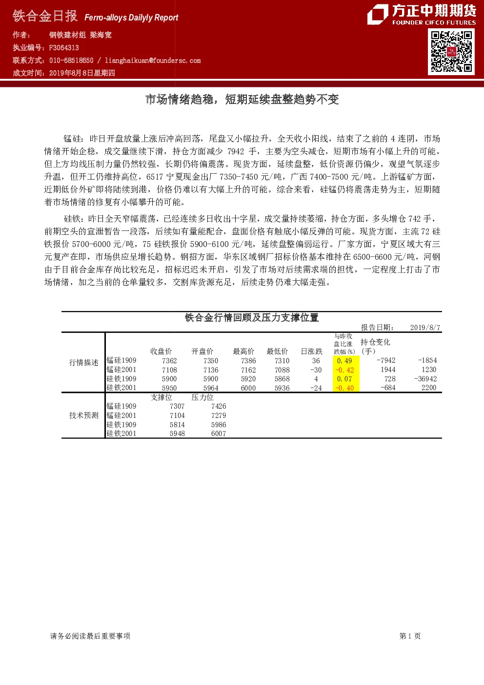 报告封面