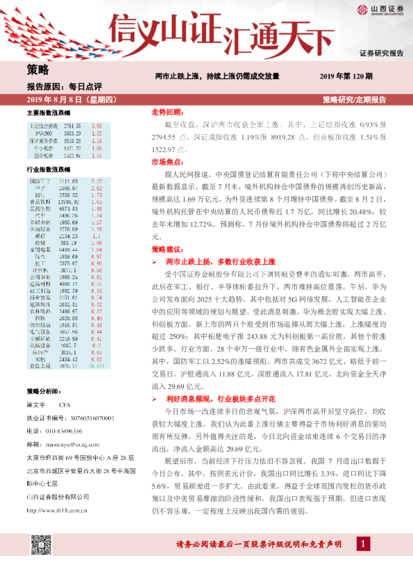 两市止跌上涨，持续上涨仍需成交放量