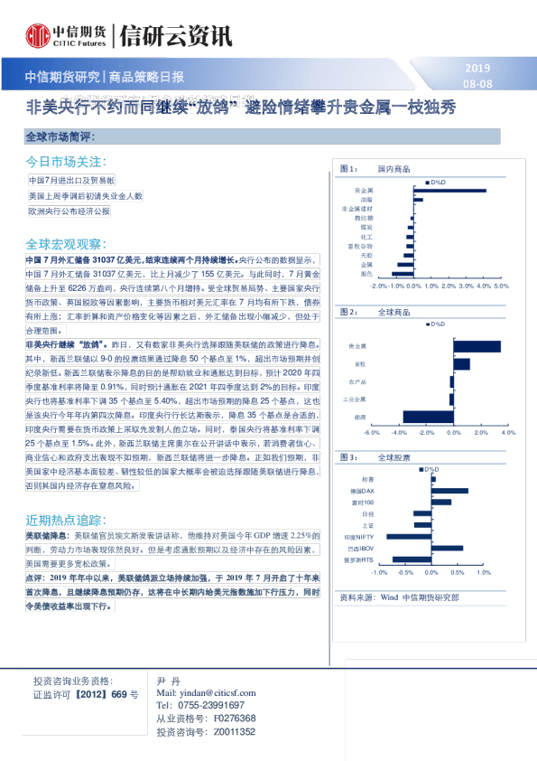 商品策略日报：非美央行不约而同继续“放鸽”，避险情绪攀升贵金属一枝独秀