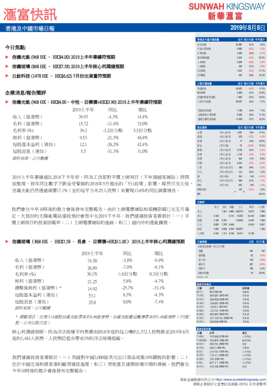 香港及中国市场日报