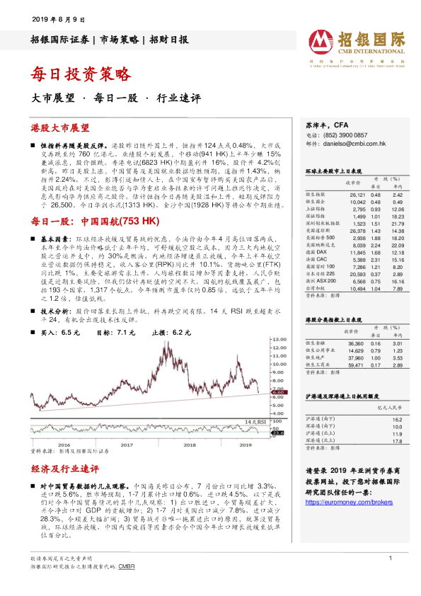 招银国际每日投资策略