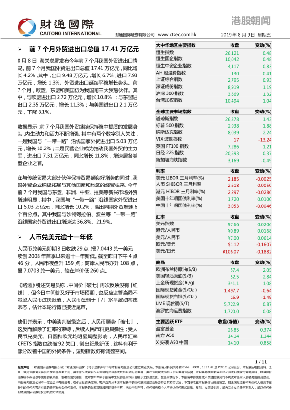 财通国际港股朝闻