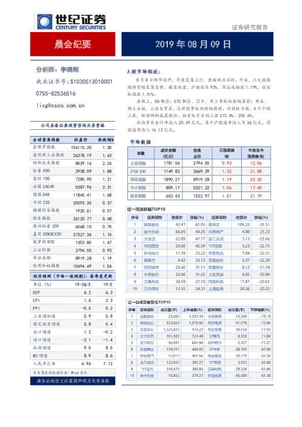 世纪证券晨会纪要