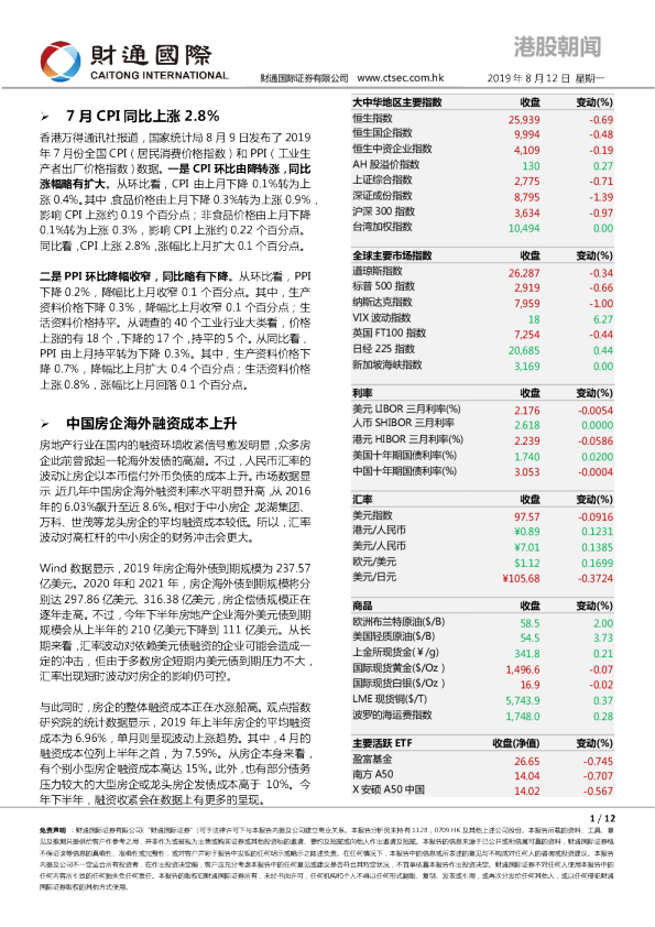 财通国际港股朝闻