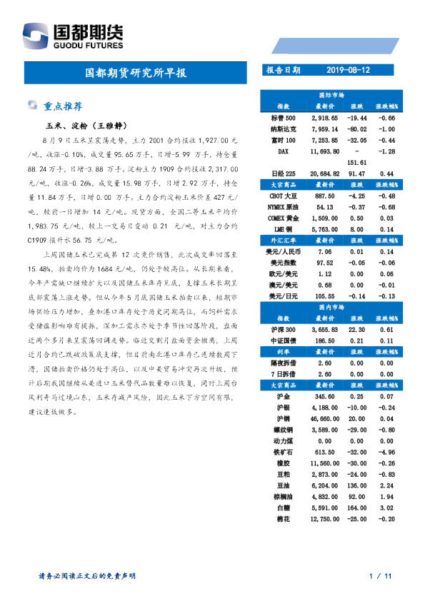 国都期货研究所早报