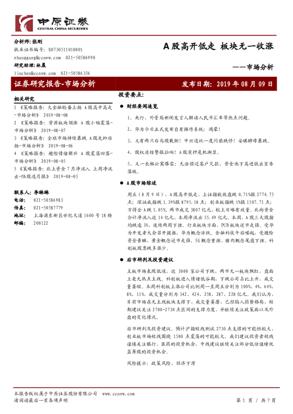 A股高开低走板块无一收涨