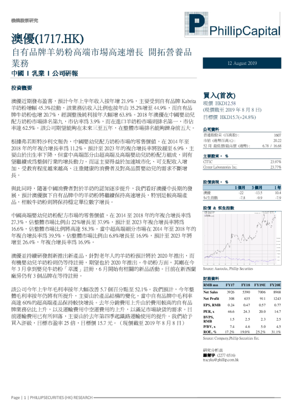 自有品牌羊奶粉高端市场高速增长，开拓营养品业务