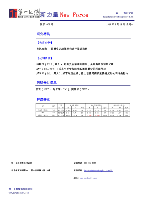 新力量New Force总第3369期