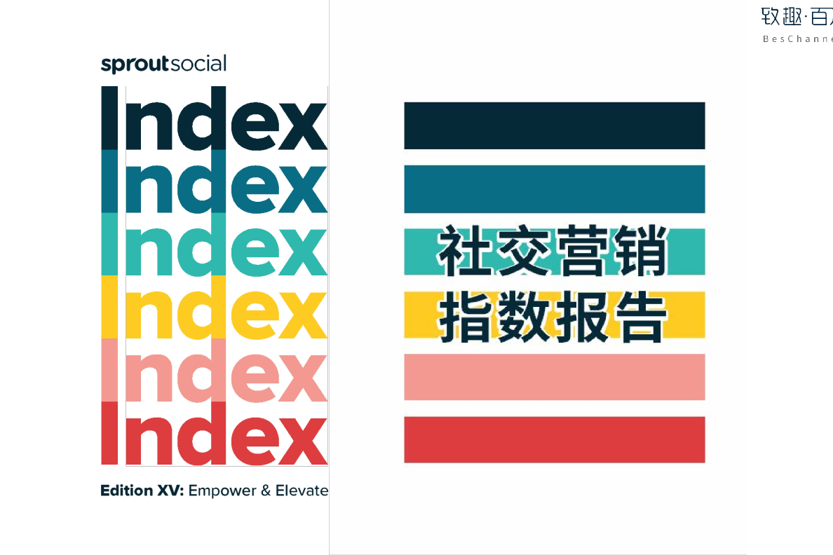 2019致趣百川社交营销指数报告【中英双版】
