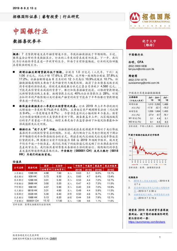 中国银行业：数据喜忧参半