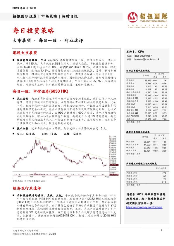 招银国际每日投资策略