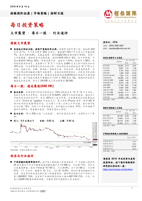 招银国际每日投资策略