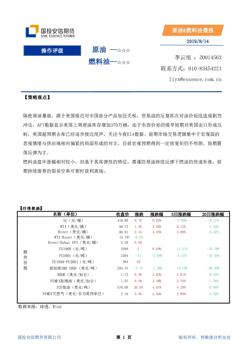 报告封面