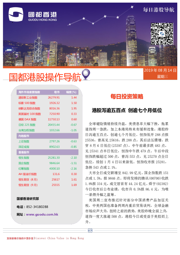每日港股导航