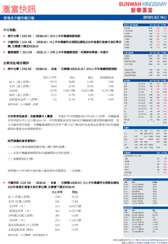 香港及中国市场日报