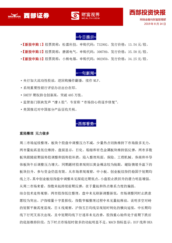投资快报