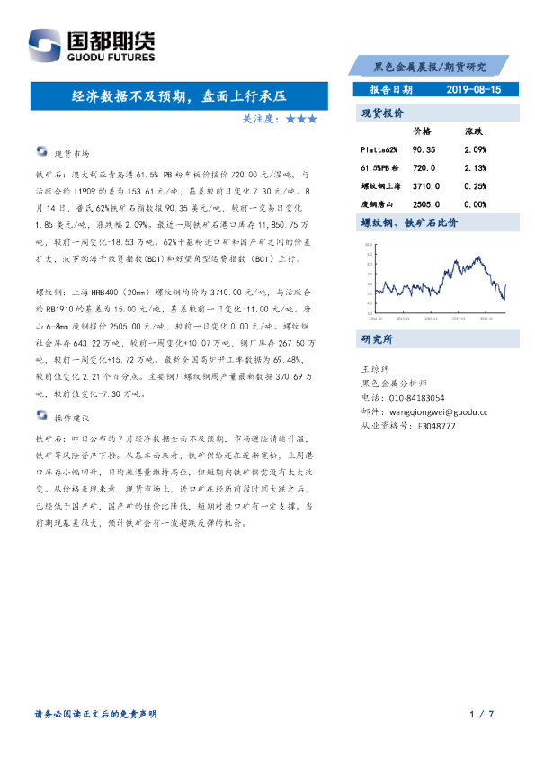 经济数据不及预期，盘面上行承压