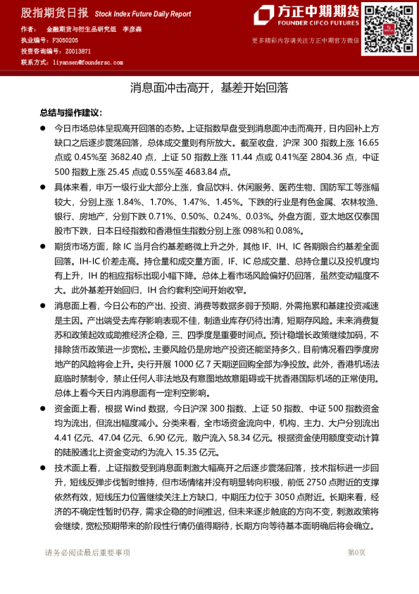 消息面冲击高开，基差开始回落