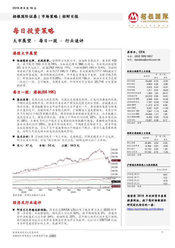 招银国际每日投资策略