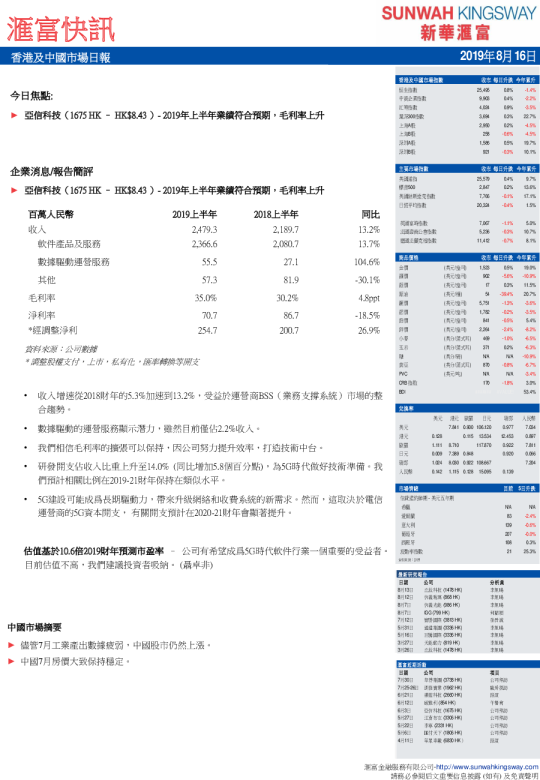 香港及中国市场日报