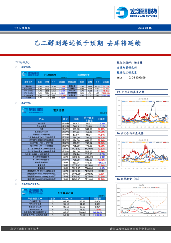 PTA日度报告：乙二醇到港远低于预期 去库将延续