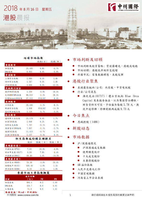 中州国际港股晨报