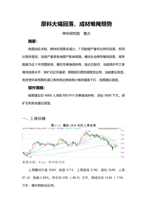 原料大幅回落，成材难掩颓势