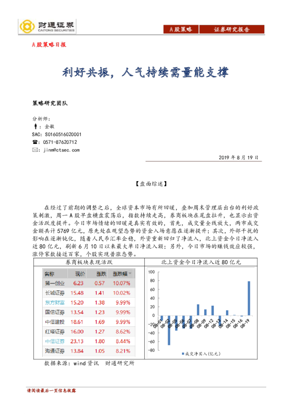 A股策略日报：利好共振，人气持续需量能支撑