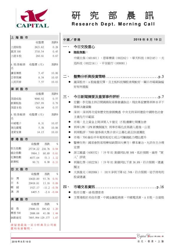 研究部晨讯