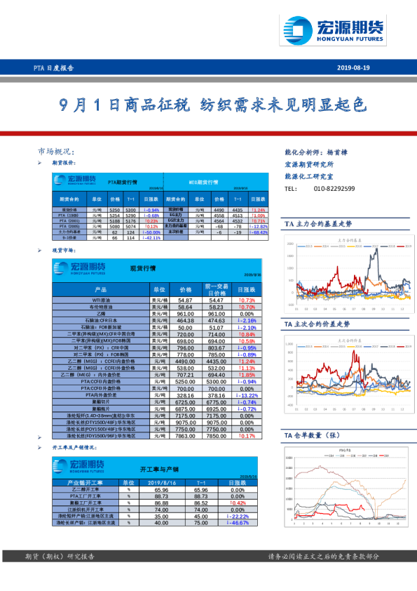 9月1日商品征税，纺织需求未见明显起色