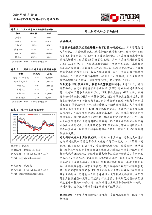 两大利好或助力市场企稳