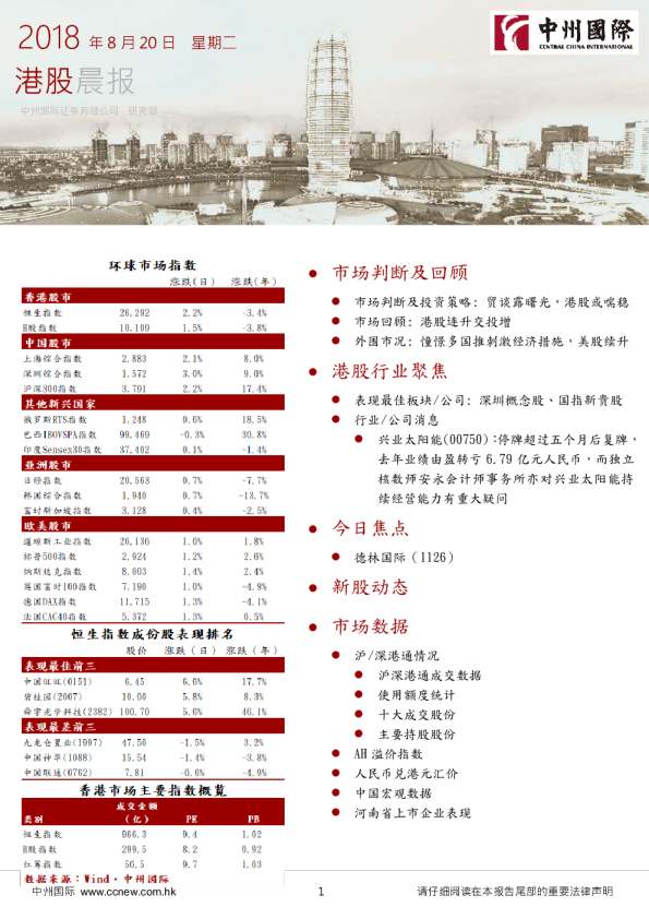 中州国际港股晨报