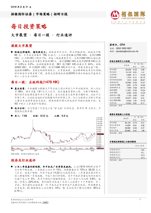 招银国际每日投资策略