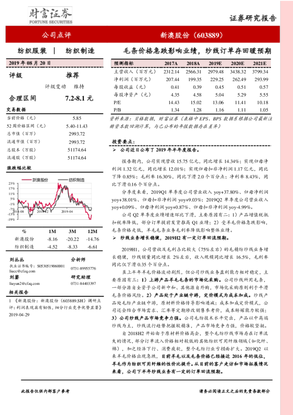 毛条价格急跌影响业绩，纱线订单存回暖预期