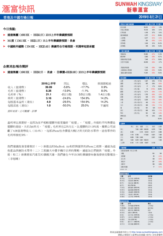 香港及中国市场日报