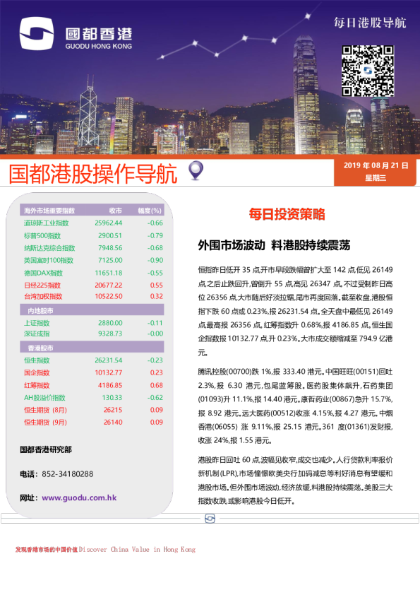 每日港股导航