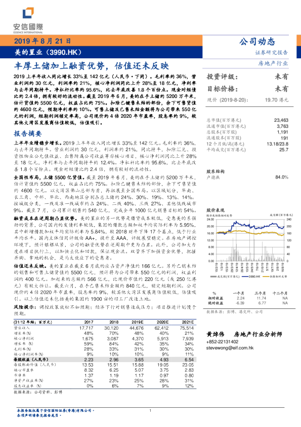 丰厚土储加上融资优势，估值还未反映