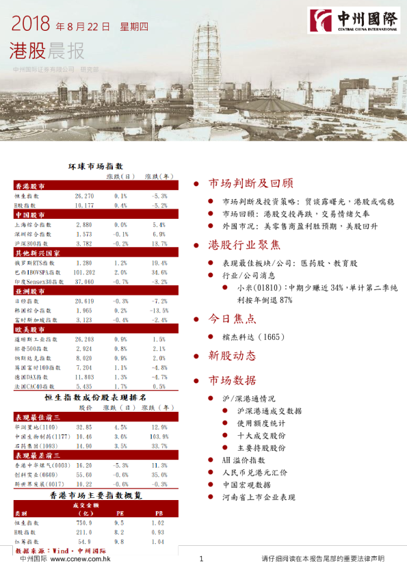 中州国际港股晨报